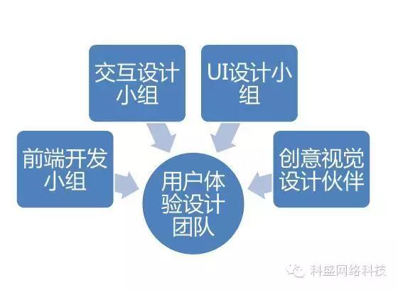 <a href=http://m.hbjshz.cn/ target=_blank class=infotextkey>惠州網(wǎng)站建設(shè)</a>