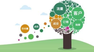 <a href=http://m.hbjshz.cn/ target=_blank class=infotextkey>惠州營(yíng)銷型網(wǎng)站</a>