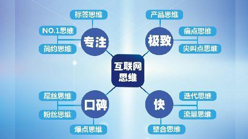 <a href=http://m.hbjshz.cn/ target=_blank class=infotextkey>惠州網(wǎng)站建設(shè)</a>